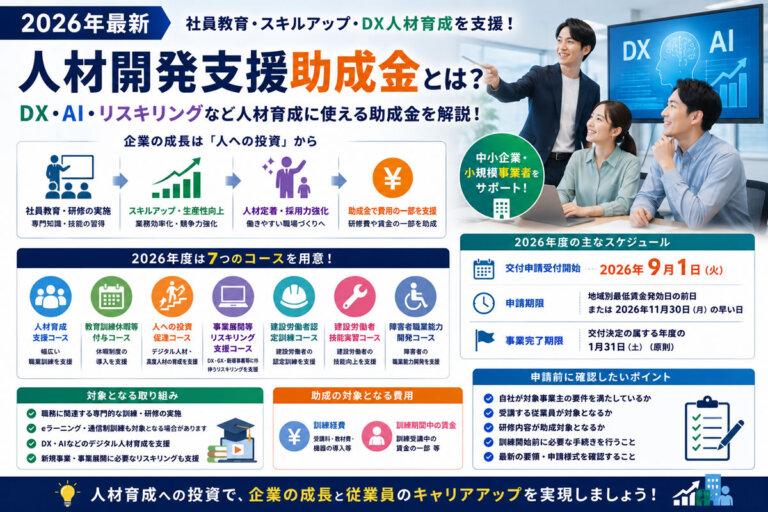 【2026年最新】人材開発支援助成金とは？DX・AI・リスキリングなど社員教育に使える助成金を解説
