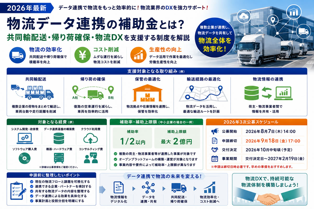 【2026年最新】物流データ連携の補助金とは？共同輸配送・帰り荷確保・物流DXを支援する制度を解説