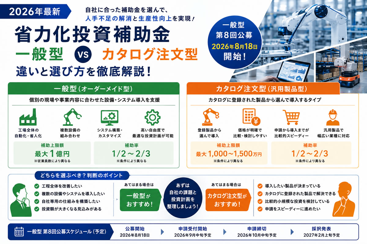 【2026年最新】省力化投資補助金「一般型」と「カタログ注文型」の違い｜どちらを選ぶべき？