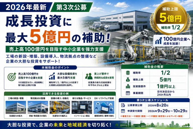 【2026年最新】成長投資に最大5億円！中小企業成長加速化補助金「第3次公募」を解説