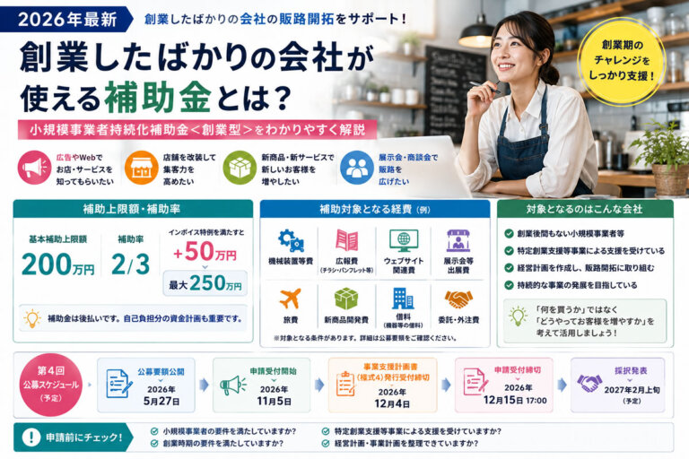 【2026年最新】創業したばかりの会社が使える補助金とは？持続化補助金＜創業型＞をわかりやすく解説