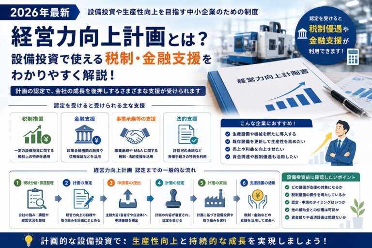 【2026年最新】経営力向上計画とは？設備投資で使える税制・金融支援と申請方法をわかりやすく解説