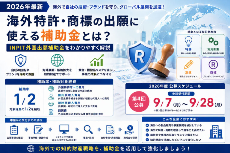 【2026年最新】海外特許・商標の出願に使える補助金とは？外国出願補助金をわかりやすく解説