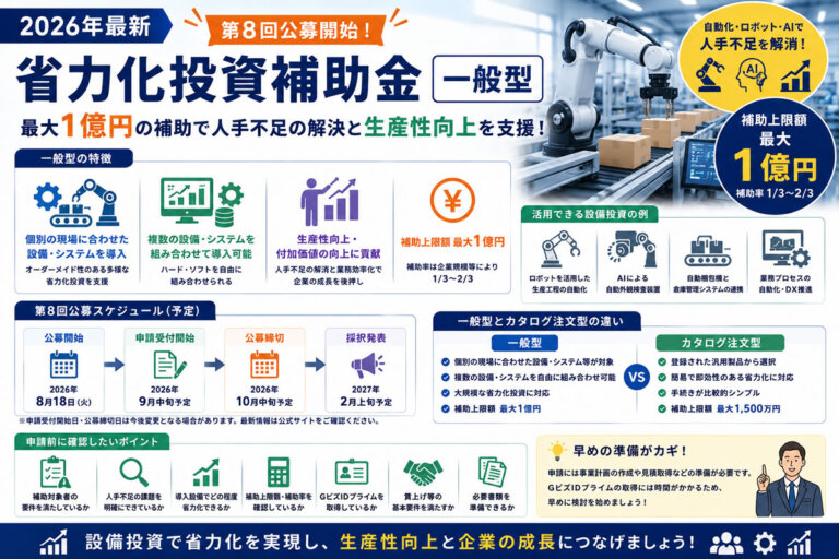 【2026年最新】省力化投資補助金「一般型」第8回公募開始！最大1億円・対象設備・申請要件を解説