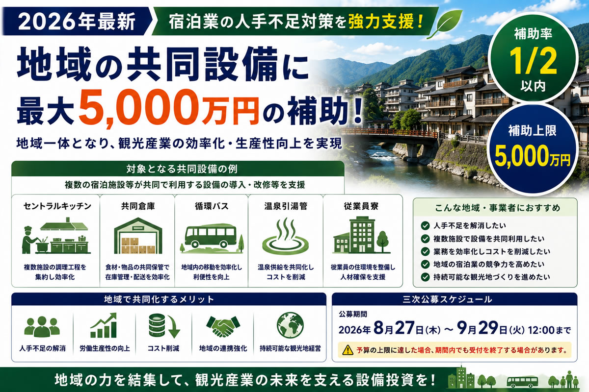 【2026年最新】観光地の共同設備に最大5,000万円！宿泊業の人手不足対策を支援