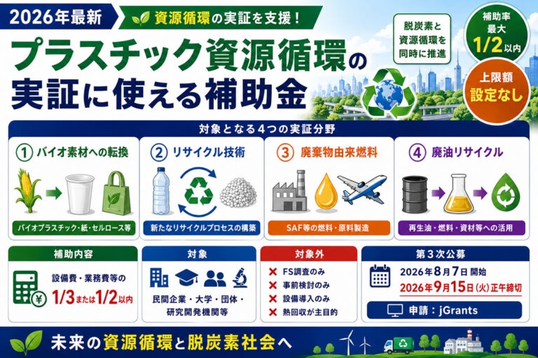 【2026年最新】プラスチック資源循環の実証に使える補助金とは？バイオ素材・リサイクル技術を支援