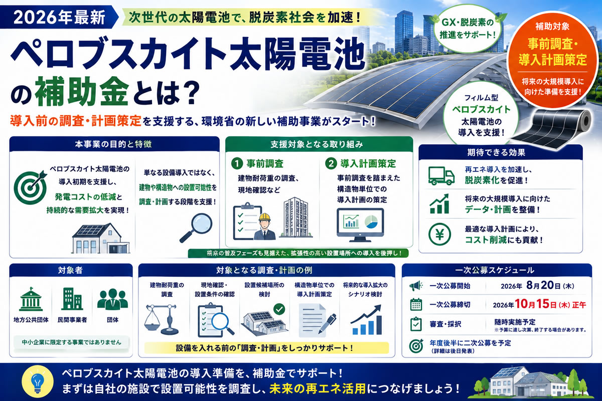 【2026年最新】ペロブスカイト太陽電池の補助金とは？導入前の調査・計画策定も支援