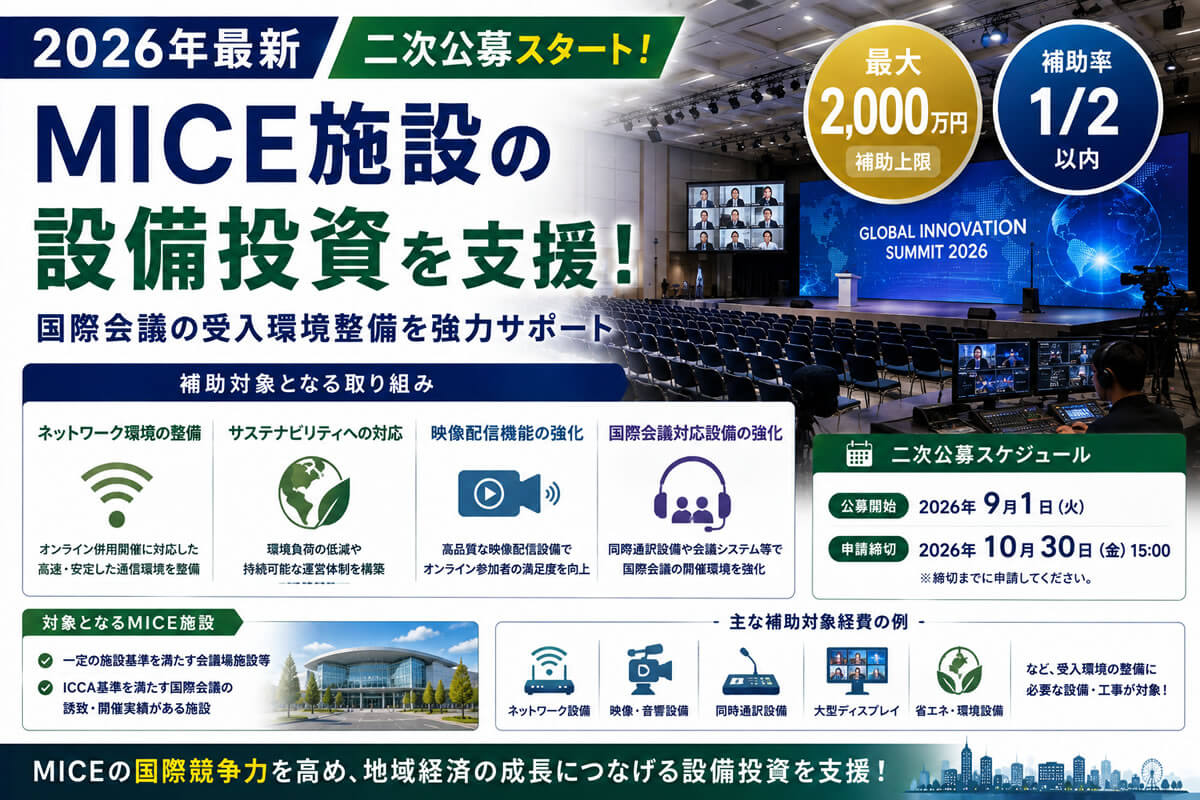 【2026年最新】MICE施設の設備投資に最大2,000万円！受入環境整備補助金を解説